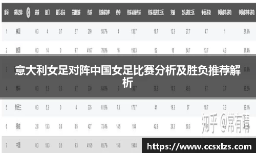 意大利女足对阵中国女足比赛分析及胜负推荐解析